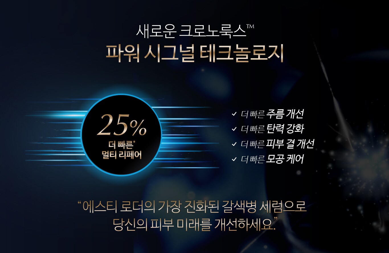 새로운 크로노룩스 파워 시그널 테크놀로지