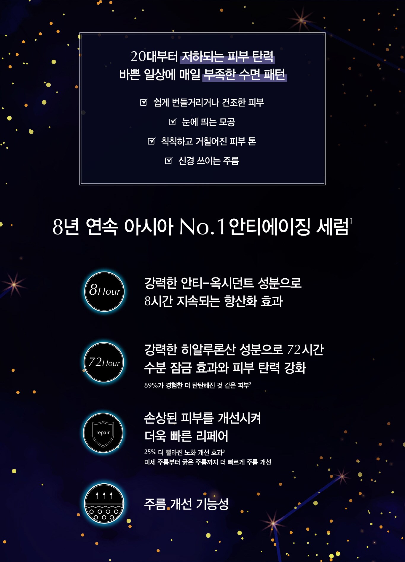 8년 연속 아시아 No.1 안티에이징 세럼