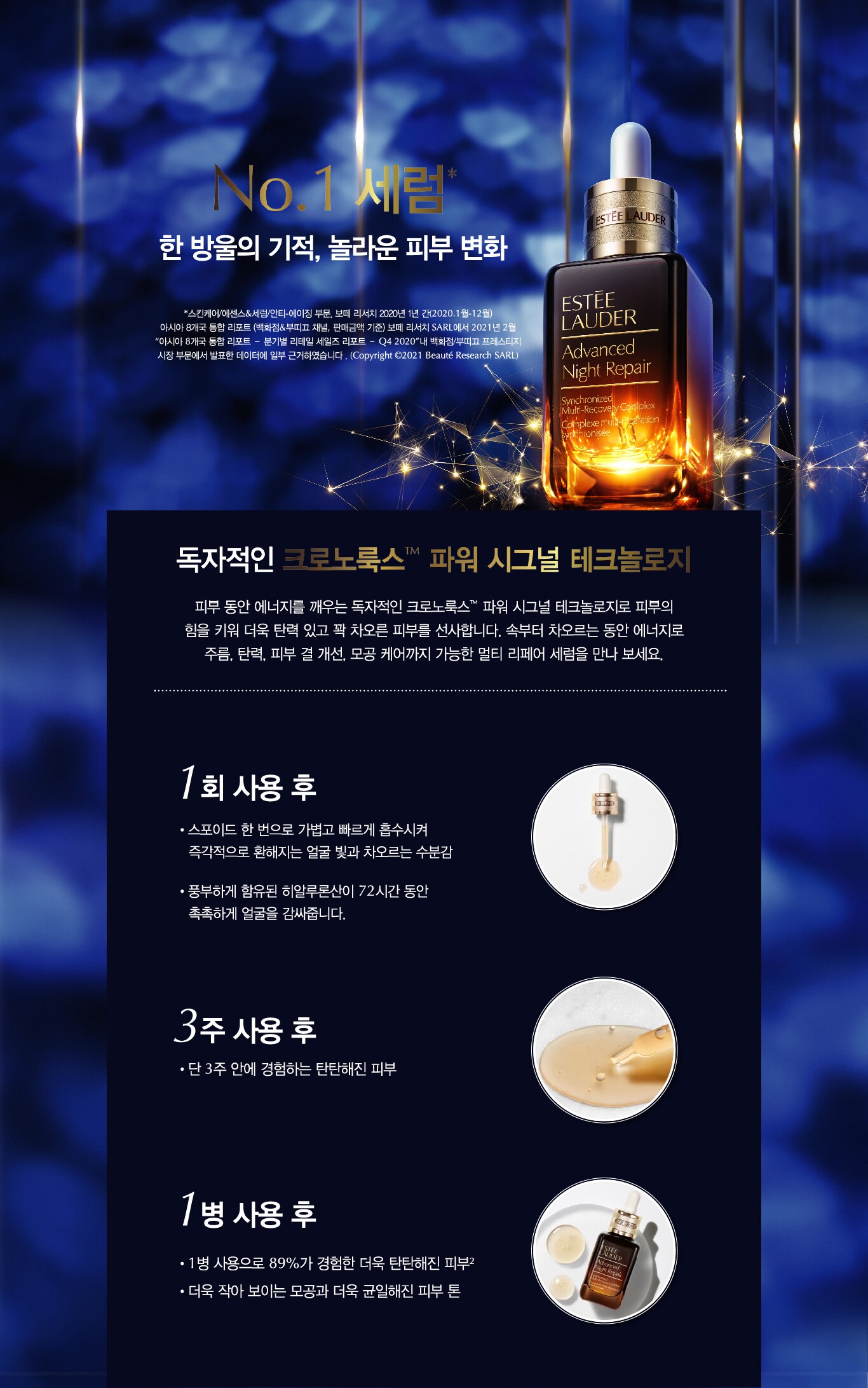 No.1 세럼 한 방울의 기적, 놀라운 피부 변화