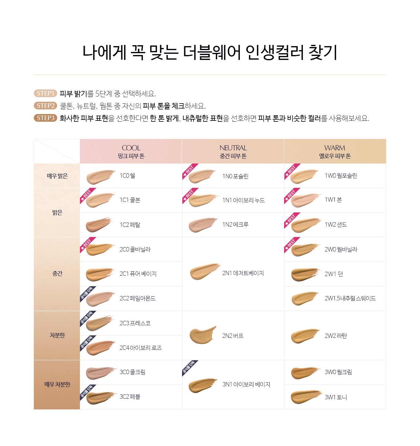 나에게 꼭 맞는 더블웨어 인생컬러 찾기