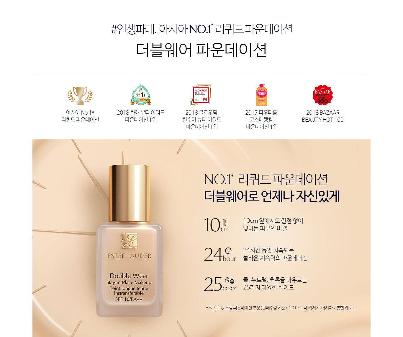 더블웨어 파운데이션