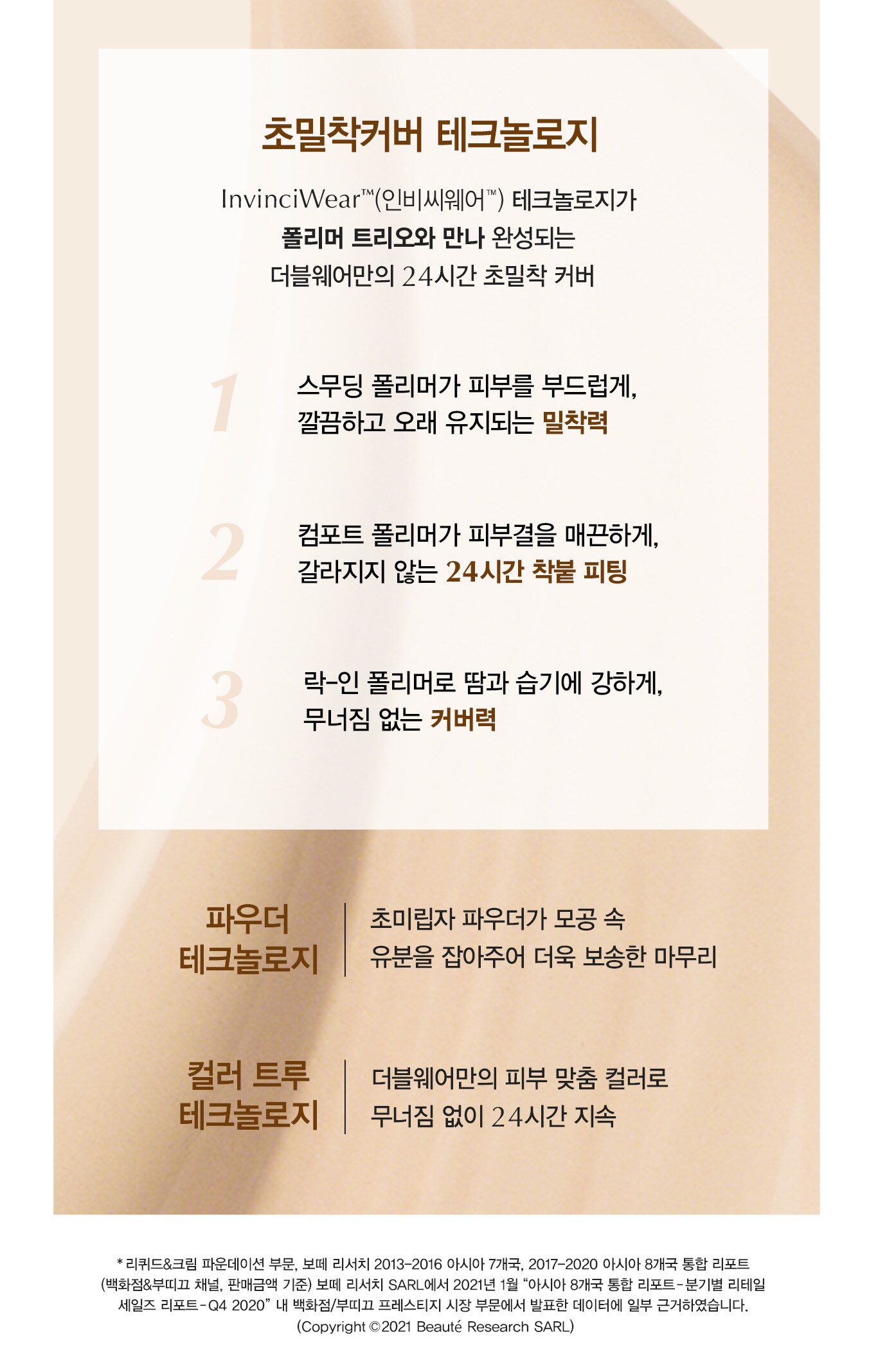 초밀착커버 테크놀로지