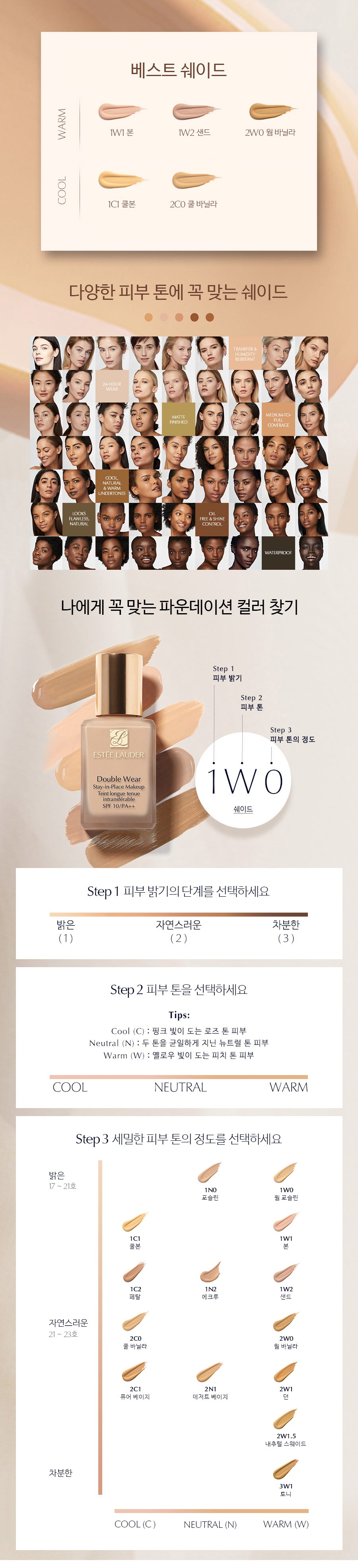 더블웨어