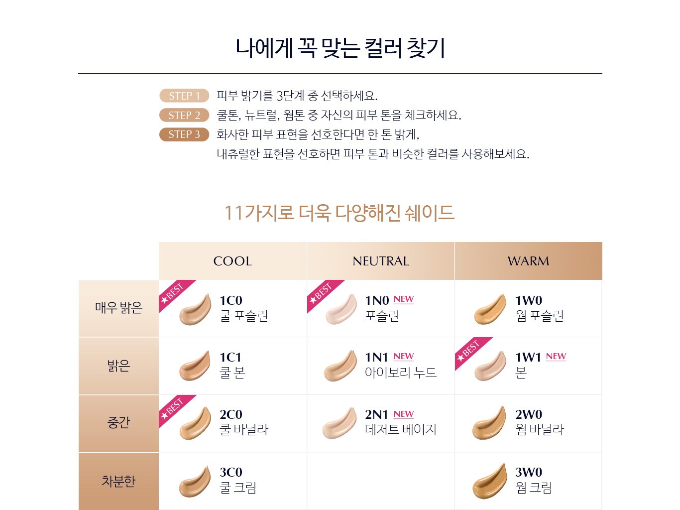 나에게 꼭 맞는 컬러 찾기