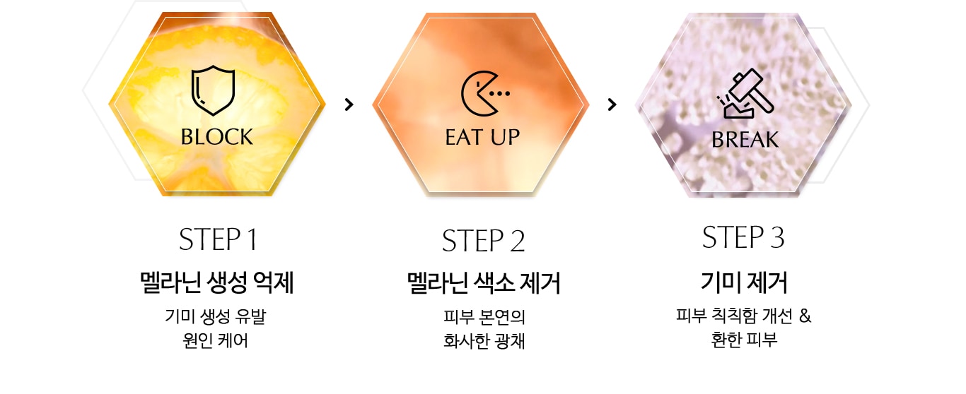 STEP 1~3