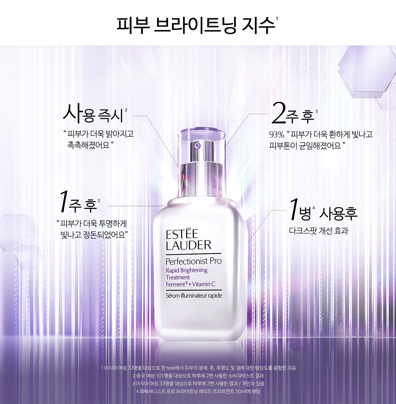 피부 브라이트닝 지수